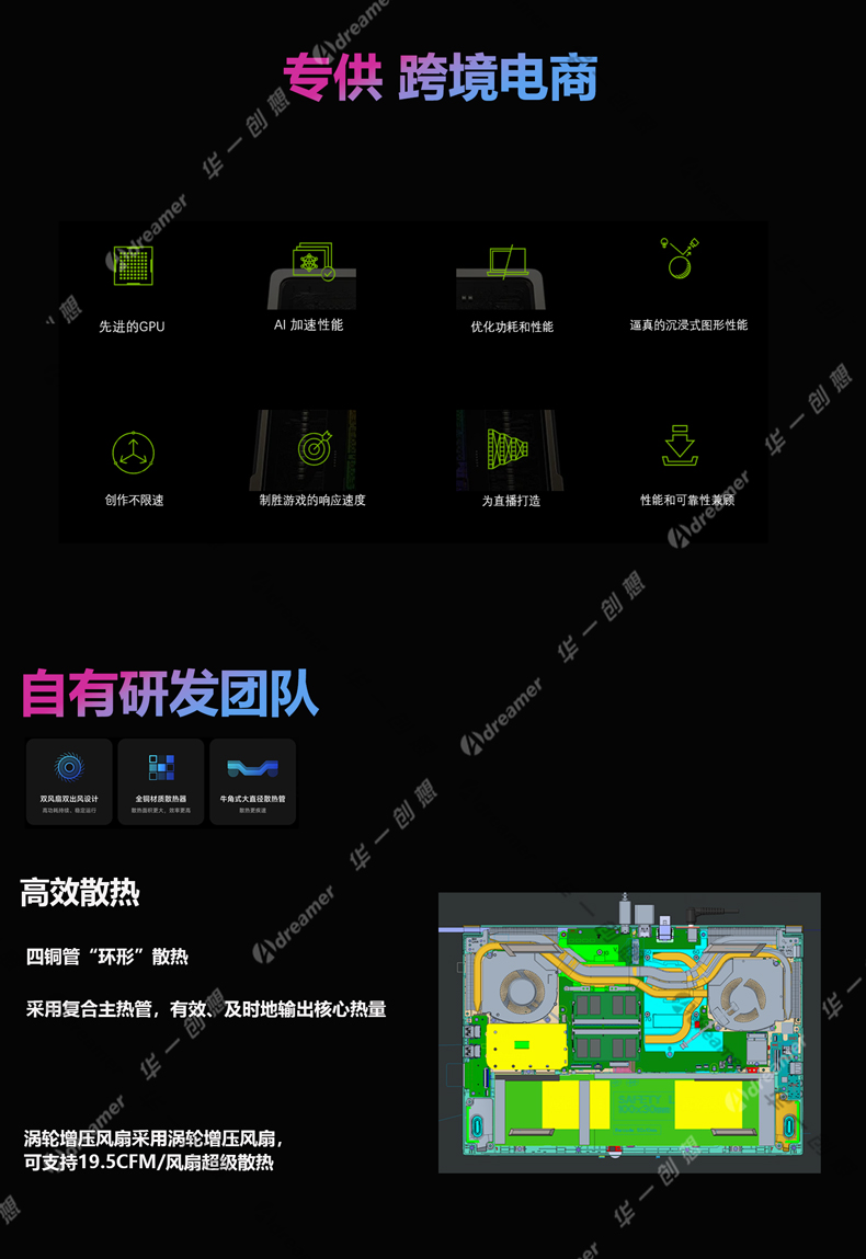 LeoBook-16-Pro-Gaming-Laptop-中(zhong)文(wén)版_03.jpg